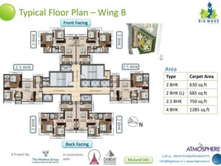 Call us : 9619755368/9619667575 
info@bigmove.in | www.bigmove.in 
Typical Floor Plan – Wing B 
A Project By: In association 
2 BHK 
with: Mulund (W) 
2 BHK 
2.5 BHK 2.5 BHK 
2 BHK 
2 BHK 
Area 
Type Carpet Area 
2 BHK 630 sq.ft 
2 BHK (L) 685 sq.ft 
2.5 BHK 750 sq.ft 
4 BHK 1285 sq.ft 
Front Facing 
Back Facing 
 