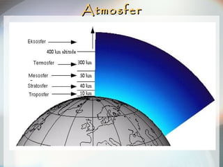 Atmosfer 