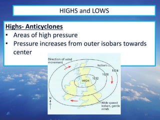 13
HIGHS and LOWS
Highs- Anticyclones
• Areas of high pressure
• Pressure increases from outer isobars towards
center
 
