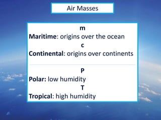 28
Air Masses
m
Maritime: origins over the ocean
c
Continental: origins over continents
P
Polar: low humidity
T
Tropical: high humidity
 