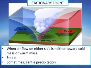 37
STATIONARY FRONT
• When air flow on either side is neither toward cold
mass or warm mass
• Stable
• Sometimes, gentle precipitation
 