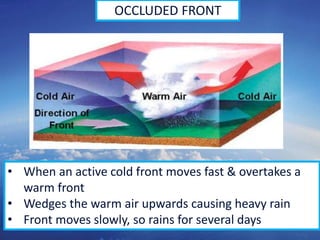 39
OCCLUDED FRONT
• When an active cold front moves fast & overtakes a
warm front
• Wedges the warm air upwards causing heavy rain
• Front moves slowly, so rains for several days
 