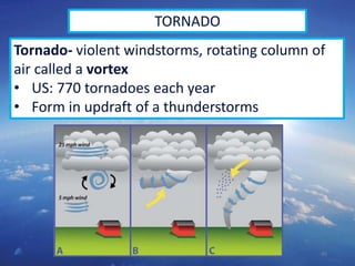 45
TORNADO
Tornado- violent windstorms, rotating column of
air called a vortex
• US: 770 tornadoes each year
• Form in updraft of a thunderstorms
 