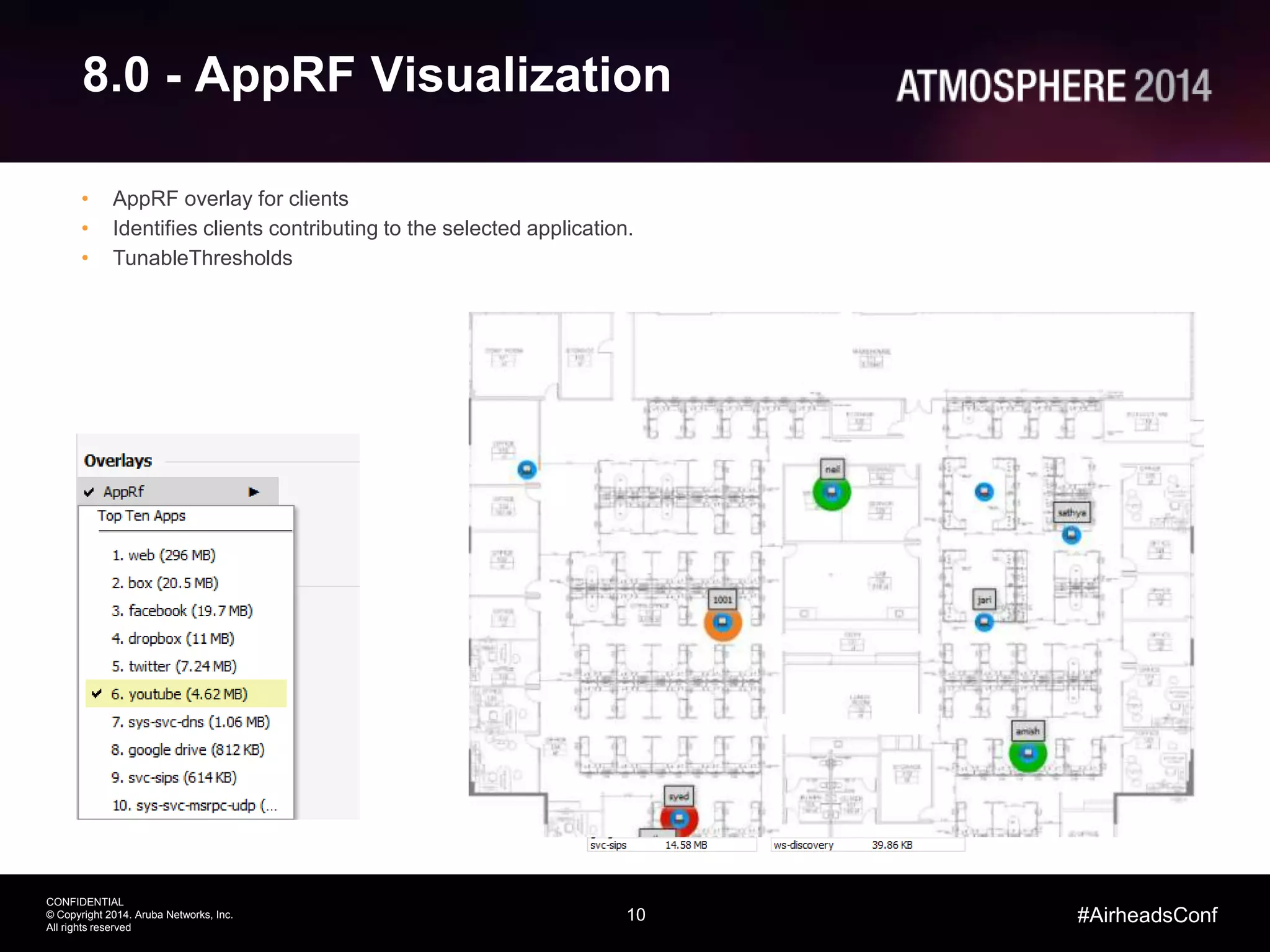 10
CONFIDENTIAL
© Copyright 2014. Aruba Networks, Inc.
All rights reserved
#AirheadsConf
8.0 - AppRF Visualization
• AppRF overlay for clients
• Identifies clients contributing to the selected application.
• TunableThresholds
 