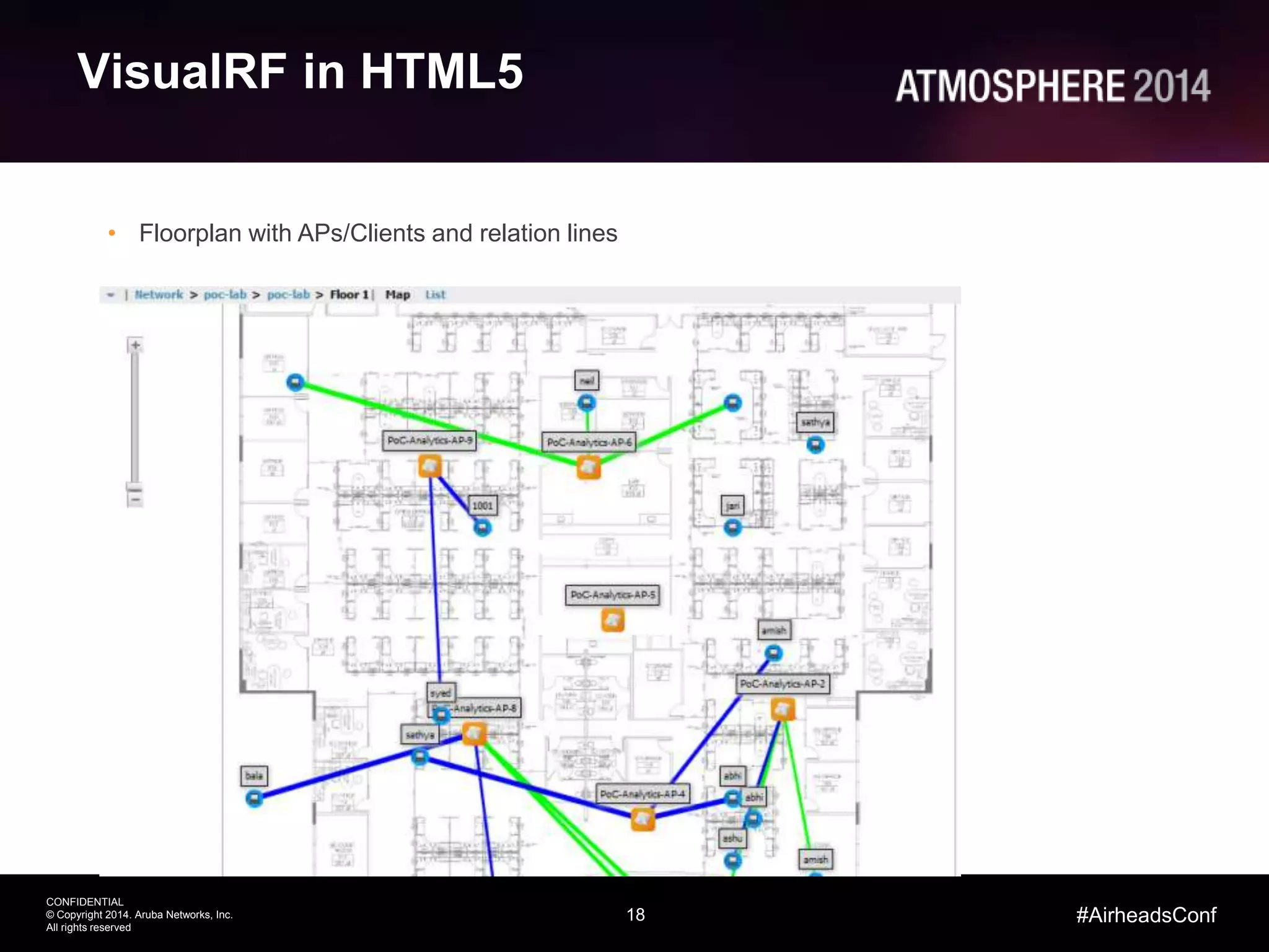18
CONFIDENTIAL
© Copyright 2014. Aruba Networks, Inc.
All rights reserved
#AirheadsConf
VisualRF in HTML5
• Floorplan with APs/Clients and relation lines
 