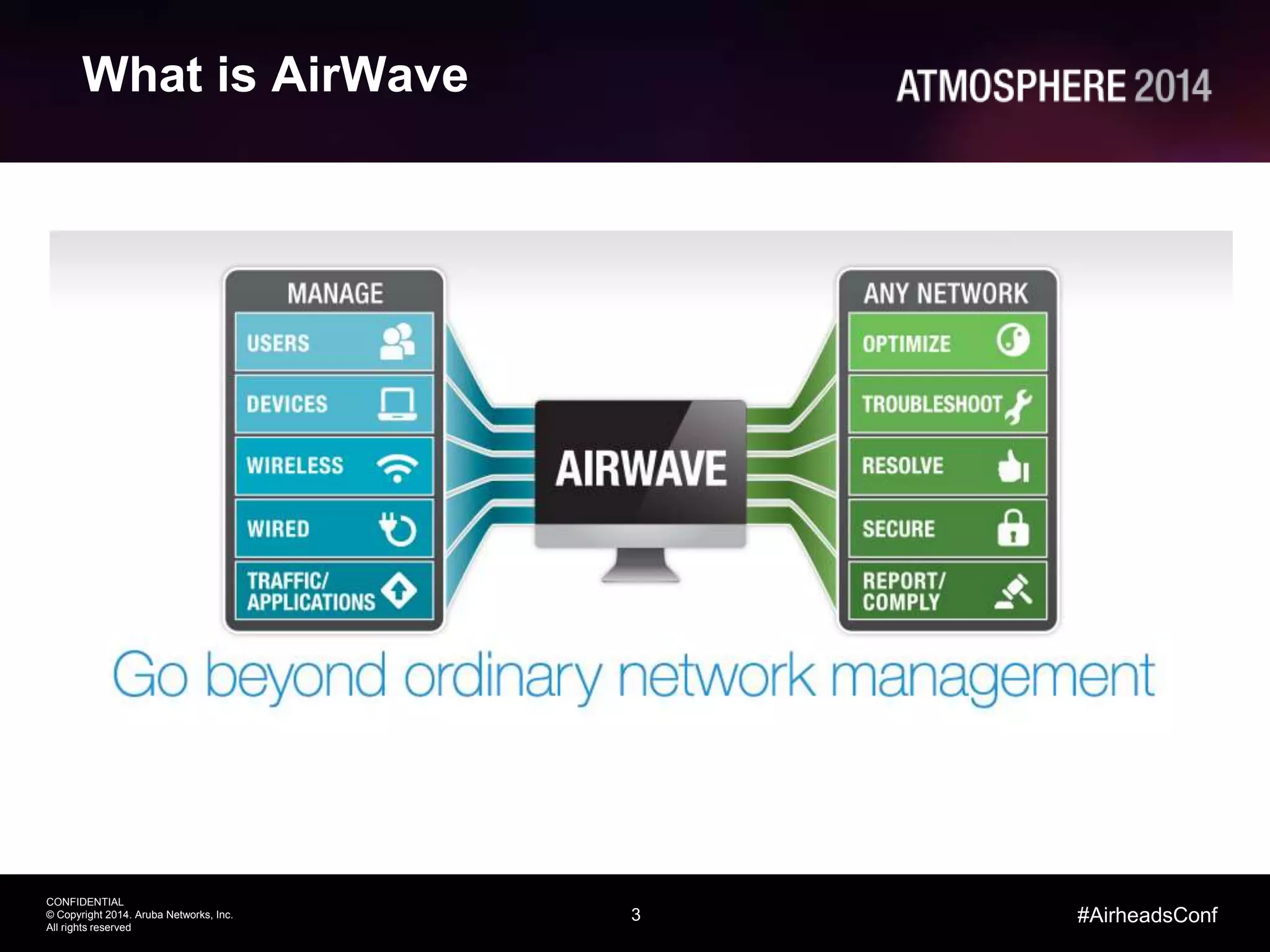 3
CONFIDENTIAL
© Copyright 2014. Aruba Networks, Inc.
All rights reserved
#AirheadsConf
What is AirWave
 