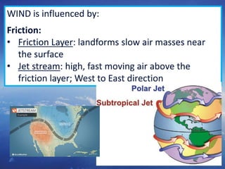 12
WIND is influenced by:
Friction:
• Friction Layer: landforms slow air masses near
the surface
• Jet stream: high, fast moving air above the
friction layer; West to East direction
 