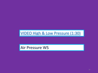 20
VIDEO High & Low Pressure (1:30)
Air Pressure WS
 