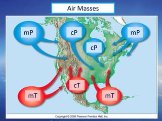 24
Air Masses
mP cP
cP
mP
cT
mT mT
 