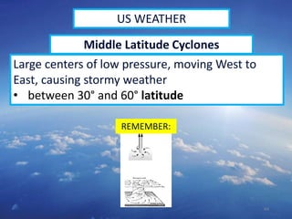 44
Middle Latitude Cyclones
Large centers of low pressure, moving West to
East, causing stormy weather
• between 30° and 60° latitude
US WEATHER
REMEMBER:
 