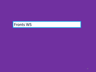47
Fronts WS
 
