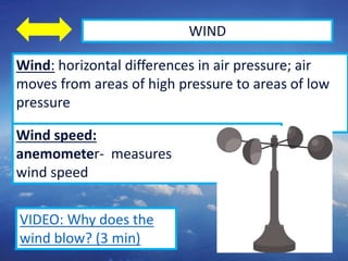 7
WIND
Wind: horizontal differences in air pressure; air
moves from areas of high pressure to areas of low
pressure
VIDEO: Why does the
wind blow? (3 min)
Wind speed:
anemometer- measures
wind speed
 