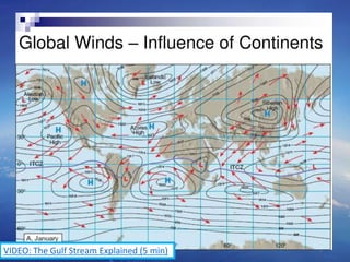 9VIDEO: The Gulf Stream Explained (5 min)
 