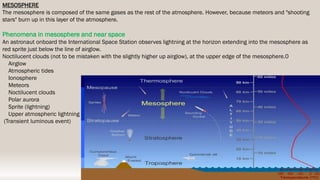 MESOSPHERE
The mesosphere is composed of the same gases as the rest of the atmosphere. However, because meteors and "shooting
stars" burn up in this layer of the atmosphere.
Phenomena in mesosphere and near space
An astronaut onboard the International Space Station observes lightning at the horizon extending into the mesosphere as
red sprite just below the line of airglow.
Noctilucent clouds (not to be mistaken with the slightly higher up airglow), at the upper edge of the mesosphere.0
Airglow
Atmospheric tides
Ionosphere
Meteors
Noctilucent clouds
Polar aurora
Sprite (lightning)
Upper atmospheric lightning
(Transient luminous event)
 