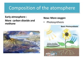 Composition of the atomsphere
Early atmosphere :
More carbon dioxide and
methane
Now: More oxygen
• Photosynthesis
 