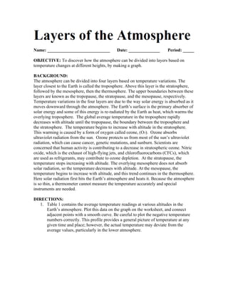 Name: ____________________________             Date: ______________        Period: _____

OBJECTIVE: To discover how the atmosphere can be divided into layers based on
temperature changes at different heights, by making a graph.

BACKGROUND:
The atmosphere can be divided into four layers based on temperature variations. The
layer closest to the Earth is called the troposphere. Above this layer is the stratosphere,
followed by the mesosphere, then the thermosphere. The upper boundaries between these
layers are known as the tropopause, the stratopause, and the mesopause, respectively.
Temperature variations in the four layers are due to the way solar energy is absorbed as it
moves downward through the atmosphere. The Earth’s surface is the primary absorber of
solar energy and some of this energy is re-radiated by the Earth as heat, which warms the
overlying troposphere. The global average temperature in the troposphere rapidly
decreases with altitude until the tropopause, the boundary between the troposphere and
the stratosphere. The temperature begins to increase with altitude in the stratosphere.
This warming is caused by a form of oxygen called ozone, (O3). Ozone absorbs
ultraviolet radiation from the sun. Ozone protects us from most of the sun’s ultraviolet
radiation, which can cause cancer, genetic mutations, and sunburn. Scientists are
concerned that human activity is contributing to a decrease in stratospheric ozone. Nitric
oxide, which is the exhaust of high-flying jets, and chlorofluorocarbons (CFCs), which
are used as refrigerants, may contribute to ozone depletion. At the stratopause, the
temperature stops increasing with altitude. The overlying mesosphere does not absorb
solar radiation, so the temperature decreases with altitude. At the mesopause, the
temperature begins to increase with altitude, and this trend continues in the thermosphere.
Here solar radiation first hits the Earth’s atmosphere and heats it. Because the atmosphere
is so thin, a thermometer cannot measure the temperature accurately and special
instruments are needed.

DIRECTIONS:
   1. Table 1 contains the average temperature readings at various altitudes in the
      Earth’s atmosphere. Plot this data on the graph on the worksheet, and connect
      adjacent points with a smooth curve. Be careful to plot the negative temperature
      numbers correctly. This profile provides a general picture of temperature at any
      given time and place; however, the actual temperature may deviate from the
      average values, particularly in the lower atmosphere.
 