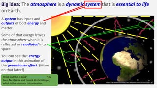 Atmosphere and climate science - MYP Year 4 | PPTX