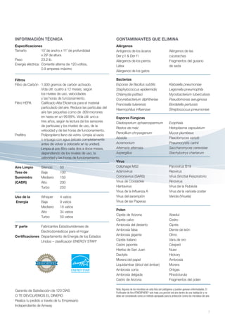 INFORMACIÓN TÉCNICA                                                CONTAMINANTES QUE ELIMINA
Especificaciones                                                   Alérgenos
Tamaño            15˝ de ancho x 11˝ de profundidad                Antígenos de los ácaros                              Alérgenos de las
                  x 29˝ de altura                                  Der p1 & Der f1                                      cucarachas
Peso              23.2 lb.                                         Alérgenos de los perros                              Fragmentos del gusano
Energía eléctrica Corriente alterna de 120 voltios,                Látex                                                de seda
                  0.9 amperes máximo
                                                                   Alérgenos de los gatos

Filtros                                                            Bacterias
Filtro de Carbón 1,900 gramos de carbón activado.                  Esporas de Bacillus subtilis                         Klebsiella pneumoniae
                 Vida útil: cuatro a 12 meses, según               Staphylococcus epidermidis                           Legionella pneumophila
                 los niveles de uso, velocidades                   Chlamydia psittaci                                   Mycobacterium tuberculosis
                 y las horas de funcionamiento.                    Corynebacterium diphtheriae                          Pseudomonas aeruginosa
Filtro HEPA      Calificado Alta Eficiencia para el material       Francisella tularensis                               Bordetella pertussis
                 particulado del aire. Reduce las partículas del
                                                                   Haemophilus influenzae                               Streptococcus pneumoniae
                 aire tan pequeñas como de .009 micrones
                 en hasta en un 99.99%. Vida útil: uno a           Esporas Fúngicas
                 tres años, según la lectura de los sensores       Cladosporium sphaerospermum                          Exophiala
                 de partículas y los niveles de uso, de la
                                                                   Restos de maíz                                       Histoplasma capsulatum
                 velocidad y de las horas de funcionamiento.
                                                                   Penicillium chrysogenum                              Mucor plumbeus
Prefiltro        Polipropileno lleno de vidrio. Limpia al vacío
                 o enjuaga con agua (sécalo completamente          Absidia                                              Paecilomyces variotii
                 antes de volver a colocarlo en la unidad).        Acremonium                                           Pneumocystis carinii
                 Limpia el pre-filtro cada dos a doce meses,       Alternaria alternata                                 Saccharomyces cerevisiae
                 dependiendo de los niveles de uso, la             Aspergillus                                          Stachybotrys chartarum
                 velocidad y las horas de funcionamiento.
                                                                   Virus
Aire Limpio       Silencio     50                                  Coliphage MS2                                        Parvovirus B19
Tasa de           Baja         100                                 Adenovirus                                           Reovirus
Suministro        Mediano      150                                 Coronavirus (SARS)                                   Virus Sincitial Respiratorio
(CADR)            Alto         200                                 Virus de Coxsackie                                   Rinovirus
                  Turbo        250                                 Hantavirus                                           Virus de la Rubéola
                                                                   Virus de la Influenza A                              Virus de la varicela-zoster
Uso de la         Whisper      4 vatios                            Virus del sarampión                                  Variola (Viruela)
Energía           Baja         9 vatios                            Virus de las Paperas
                  Mediano      18 vatios
                                                                   Polen
                  Alto         34 vatios
                                                                   Ciprés de Arizona                                    Abedul
                  Turbo        59 vatios
                                                                   Ciprés calvo                                         Cedro
3° parte        Fabricantes Estadounidenses de                     Ambrosía del desierto                                Ciprés
                Electrodomésticos para el Hogar                    Ambrosía falsa                                       Diente de león
Certificaciones Departamento de Energía de los Estados             Ambrosía gigante                                     Olmo
                Unidos – clasificación ENERGY STAR®                Ciprés italiano                                      Vara de oro
                                                                   Cedro japonés                                        Césped
                                                                   Hierba de San Juan                                   Nuez
                                                                   Dactylis                                             Hickory
                                                                   Morera del papel                                     Ambrosía
                                                                   Liquidambar (árbol del ámbar)                        Morera
                                                                   Ambrosía corta                                       Ortigas
                                                                   Ambrosía delgada                                     Rhodoturula
                                                                   Cedro de Arizona                                     Fragmentos del polen

                                                                   Nota: Algunos de los microbios en esta lista son patógenos y pueden generar enfermedades. El
Garantía de Satisfacción de 120 DÍAS
                                                                   Purificador de Aire ATMOSPHERE® solo trata una porción del aire dentro de una habitación y no
O TE DEVOLVEMOS EL DINERO                                          debe ser considerado como un método apropiado para la protección contra los microbios del aire.
Realiza tu pedido a través de tu Empresario
Independiente de Amway
                                                                                                                                                                7
 