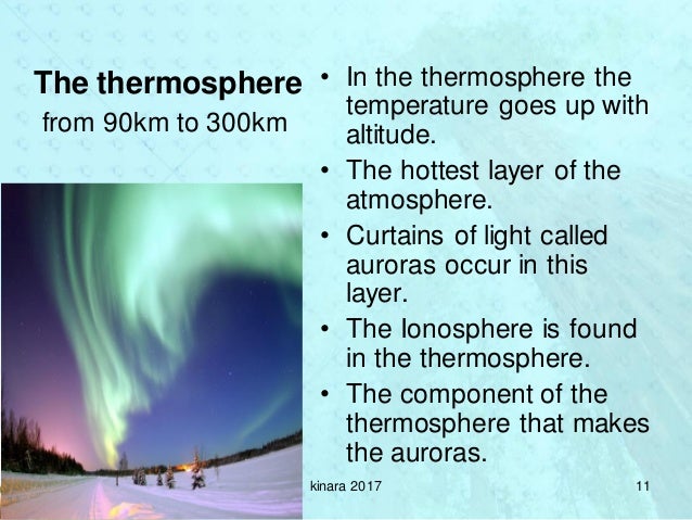 Atmosphere by kinara kumudesh