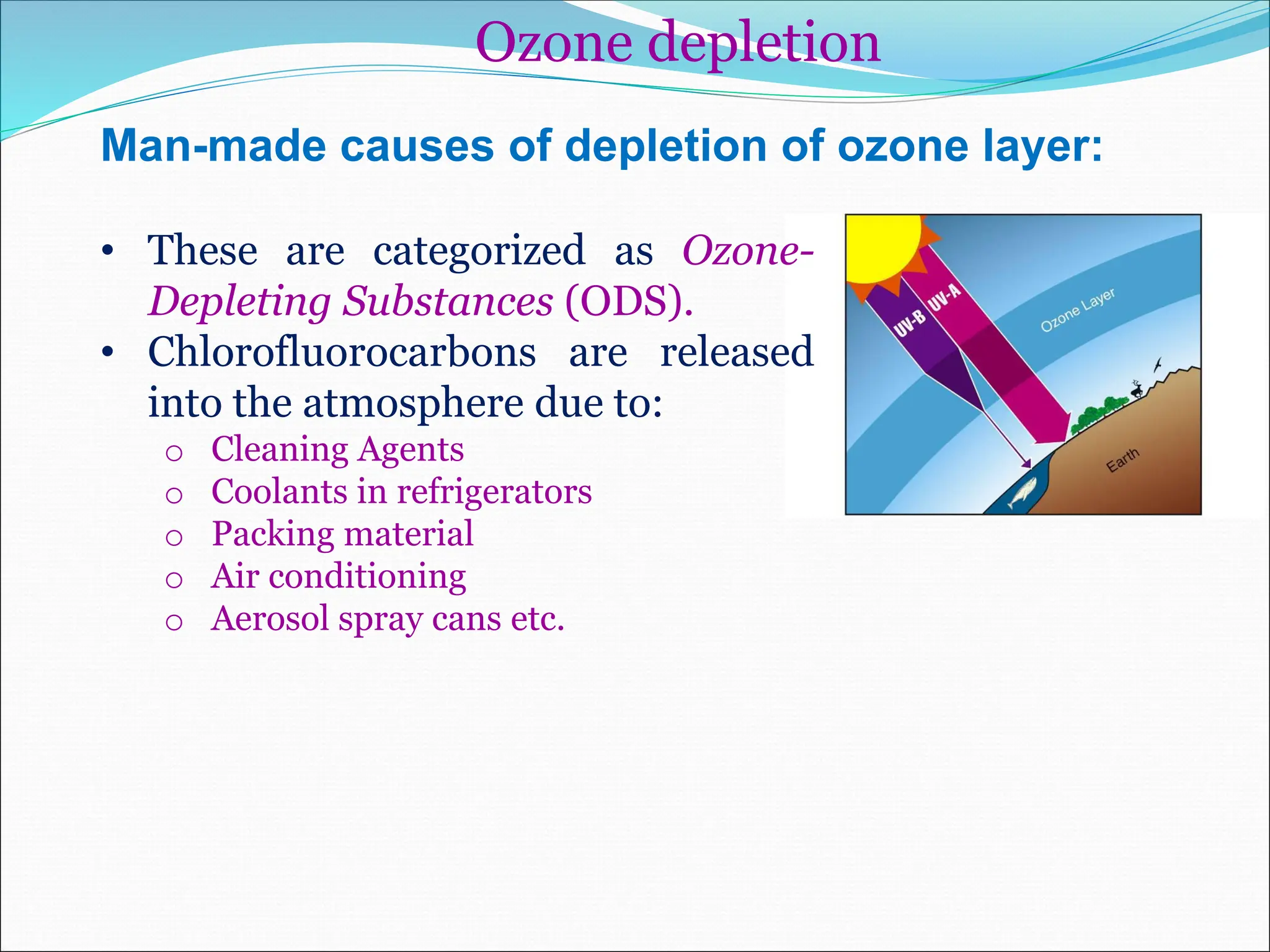 Man-made causes of depletion of ozone layer:
• These are categorized as Ozone-
Depleting Substances (ODS).
• Chlorofluorocarbons are released
into the atmosphere due to:
o Cleaning Agents
o Coolants in refrigerators
o Packing material
o Air conditioning
o Aerosol spray cans etc.
Ozone depletion
 