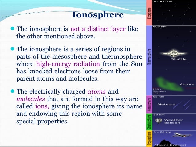 composition atmosphere earth's of chemistry Atmosphere