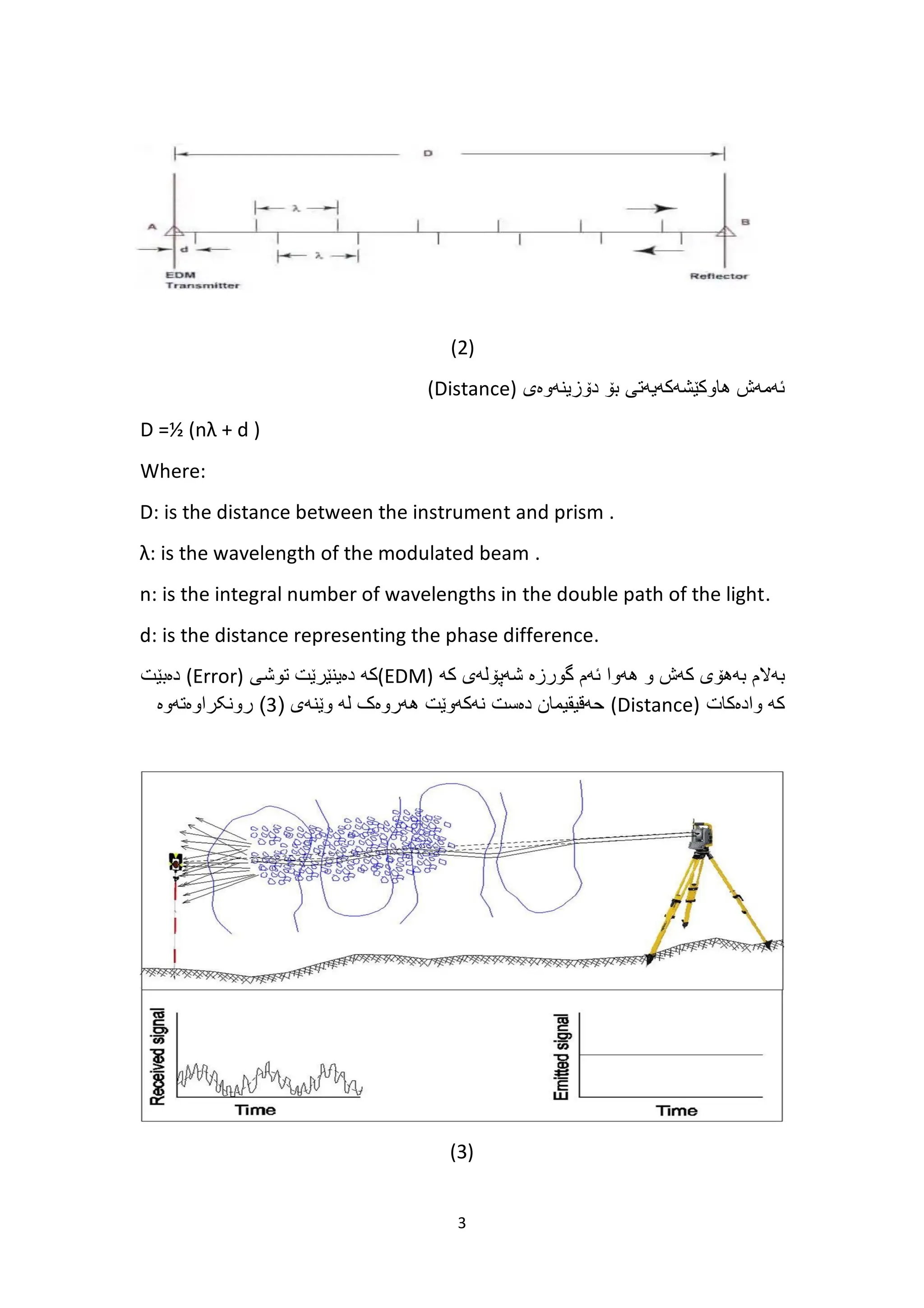 3
(2)
‫دۆزینەوەی‬ ‫بۆ‬ ‫هاوکێشەکەیەتی‬ ‫ئەمەش‬
(
Distance
)
D =½ (nλ + d )
Where:
D: is the distance between the instrument and prism .
λ: is the wavelength of the modulated beam .
n: is the integral number of wavelengths in the double path of the light.
d: is the distance representing the phase difference.
‫هەوا‬ ‫و‬ ‫کەش‬ ‫بەهۆی‬ ‫بەالم‬
‫کە‬ ‫شەپۆلەی‬ ‫گورزە‬ ‫ئەم‬
(
EDM
)
‫کە‬
‫توشی‬ ‫دەینێرێت‬
(
Error
)
‫دەبێت‬
‫وادەکات‬ ‫کە‬
(
Distance
)
( ‫وێنەی‬ ‫لە‬ ‫هەروەک‬ ‫نەکەوێت‬ ‫دەست‬ ‫حەقیقیمان‬
3
)
‫رونکراوەتەوە‬
(3)
 
