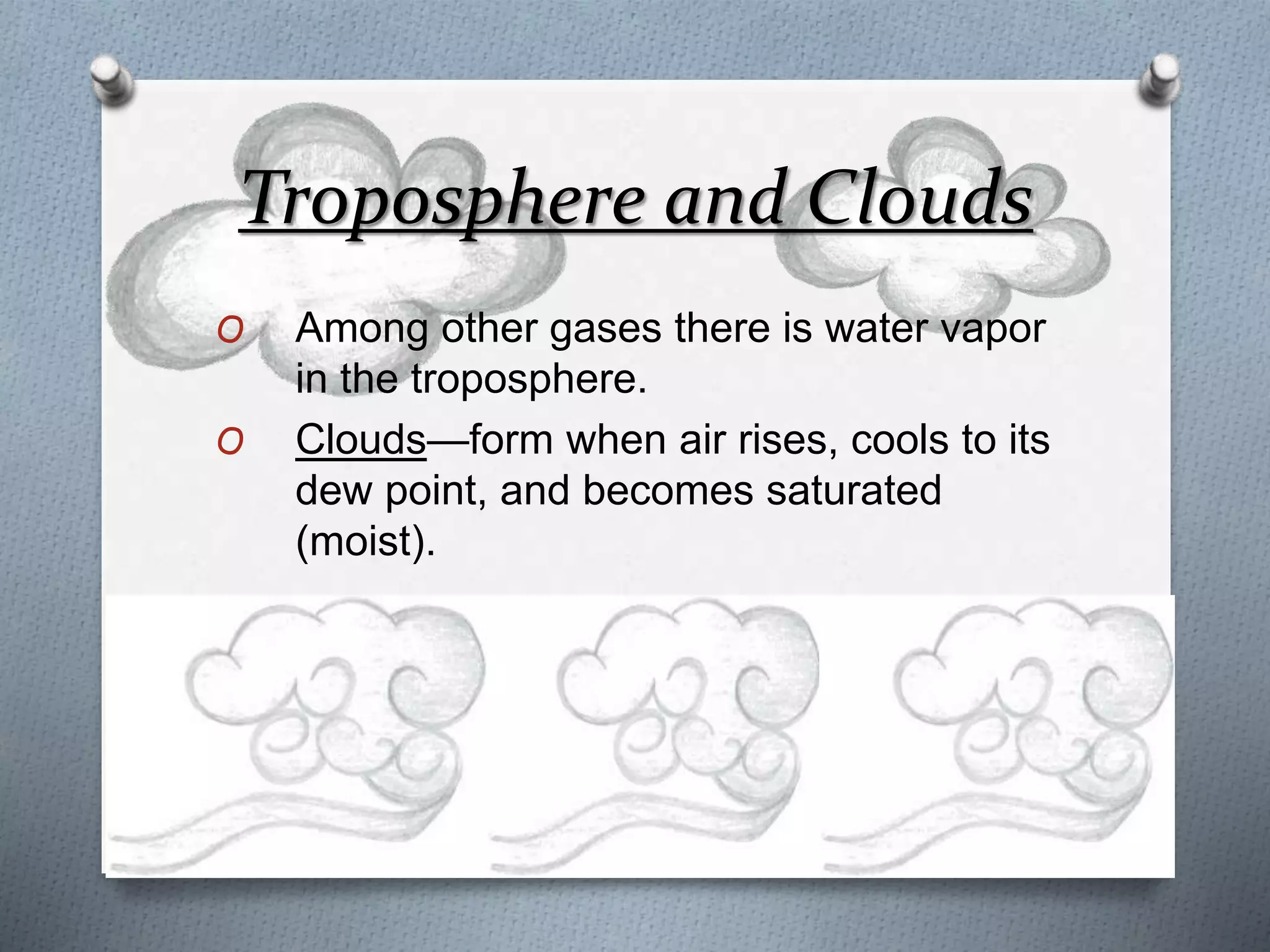 Troposphere and Clouds
O Among other gases there is water vapor
in the troposphere.
O Clouds—form when air rises, cools to its
dew point, and becomes saturated
(moist).
 