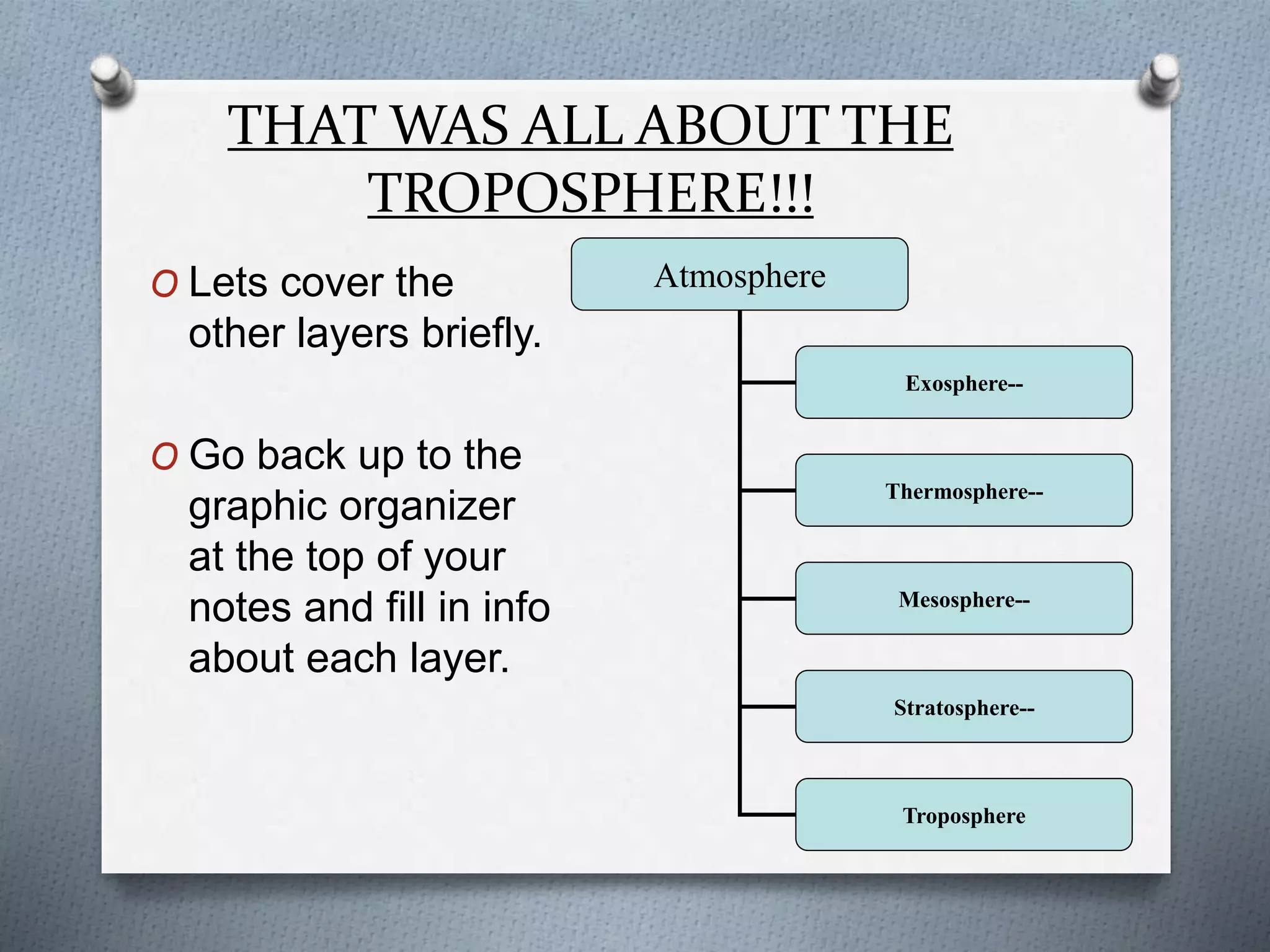 O Lets cover the
other layers briefly.
O Go back up to the
graphic organizer
at the top of your
notes and fill in info
about each layer.
THAT WAS ALL ABOUT THE
TROPOSPHERE!!!
Atmosphere
Exosphere--
Thermosphere--
Mesosphere--
Stratosphere--
Troposphere
 