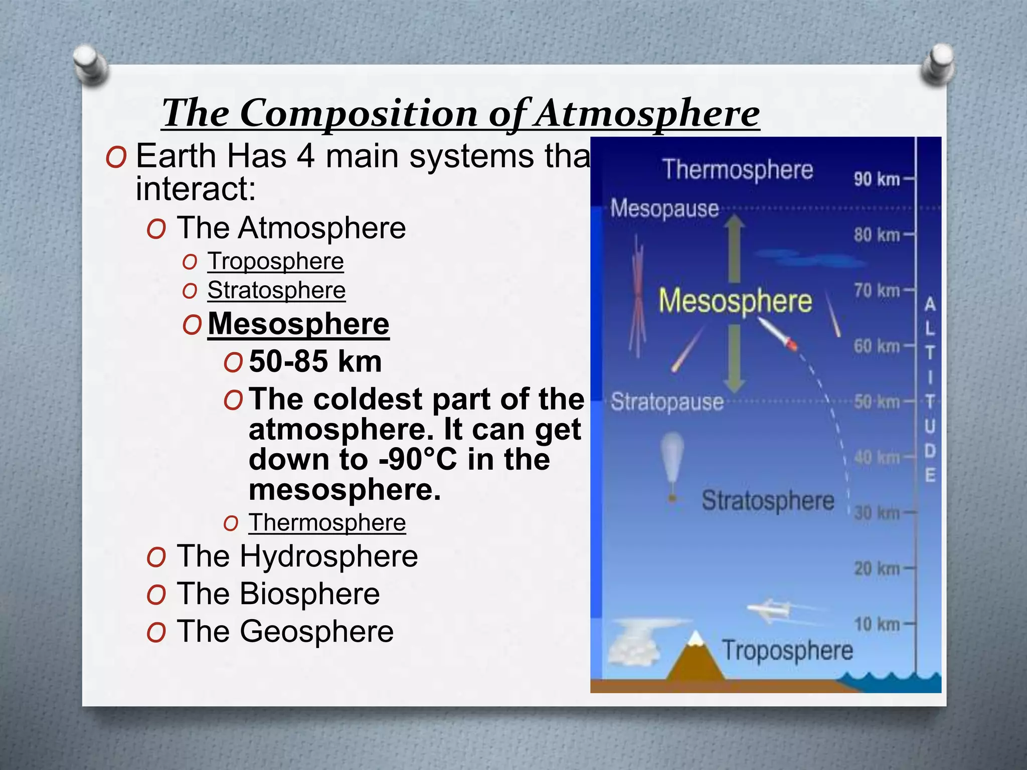 The Composition of Atmosphere
O Earth Has 4 main systems that
interact:
O The Atmosphere
O Troposphere
O Stratosphere
O Mesosphere
O 50-85 km
O The coldest part of the
atmosphere. It can get
down to -90°C in the
mesosphere.
O Thermosphere
O The Hydrosphere
O The Biosphere
O The Geosphere
 