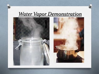 Water Vapor Demonstration
 