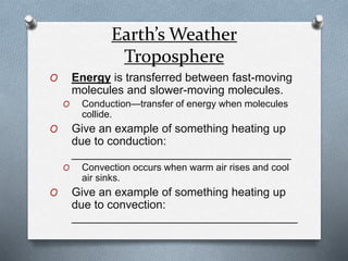 Earth’s Weather
Troposphere
O Energy is transferred between fast-moving
molecules and slower-moving molecules.
O Conduction—transfer of energy when molecules
collide.
O Give an example of something heating up
due to conduction:
__________________________________
O Convection occurs when warm air rises and cool
air sinks.
O Give an example of something heating up
due to convection:
___________________________________
 