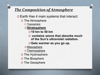 O Earth Has 4 main systems that interact:
O The Atmosphere
O Troposphere
O Stratosphere
O 10 km to 50 km
O contains ozone that absorbs much
of the Sun’s ultraviolet radiation.
O Gets warmer as you go up.
O Mesosphere
O Thermosphere
O The Hydrosphere
O The Biosphere
O The Geosphere
The Composition of Atmosphere
 