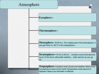 Atmosphere
Exosphere--
Thermosphere--
Mesosphere- 50-85 km, The coldest part of the atmosphere. It
can get down to -90°C in the mesosphere. -
Stratosphere--10 km to 50 km , contains ozone that absorbs
much of the Sun’s ultraviolet radiation. , Gets warmer as you go
up.
Troposphere--Contains most clouds and weather. Most of the
troposphere’s heat is from Earth Temperature cools about 6.5
degrees Celsius per kilometer of altitude.
 