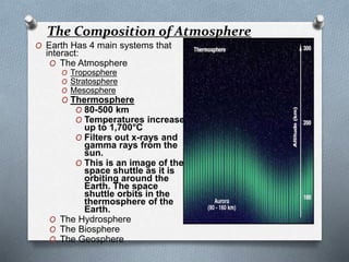 The Composition of Atmosphere
O Earth Has 4 main systems that
interact:
O The Atmosphere
O Troposphere
O Stratosphere
O Mesosphere
O Thermosphere
O 80-500 km
O Temperatures increase
up to 1,700°C
O Filters out x-rays and
gamma rays from the
sun.
O This is an image of the
space shuttle as it is
orbiting around the
Earth. The space
shuttle orbits in the
thermosphere of the
Earth.
O The Hydrosphere
O The Biosphere
O The Geosphere
 