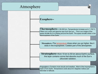Atmosphere
Exosphere--
Thermosphere-- 80-500 km, Temperatures increase up to 1,700°C,
Filters out x-rays and gamma rays from the sun. , This is an image of the
space shuttle as it is orbiting around the Earth. The space shuttle orbits in the
thermosphere of the Earth.
Mesosphere--The temperature drops when you go higher, like it
does in the troposphere. Coldest part of the atmosphere
Stratosphere--from 10 km to 50 km above Earth’s surface,
this layer contains ozone that absorbs much of the Sun’s
ultraviolet radiation.
Troposphere--Contains most clouds and weather., Most of the troposphere’s
heat is from Earth, Temperature cools about 6.5 degrees Celsius per
kilometer of altitude.
 
