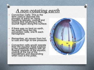 A non-rotating earth
• Convection Cells: This is the
term used to describe the
process of warm air rising,
travelling laterally, cooling and
sinking and returning to the
source region along the surface.
• If there was no land on earth,
we would have two big
convection cells, one in each
hemisphere
• Remember, air moves from hot
to cold and high to low pressure
• Convection cells would operate
from the equator (heat surplus)
to the poles(net deficit) with air
flowing upwards at the equator,
cooling at the top of the
troposphere and descending
when cool at the poles.
 