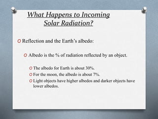 What Happens to Incoming
Solar Radiation?
O Reflection and the Earth’s albedo:
O Albedo is the % of radiation reflected by an object.
O The albedo for Earth is about 30%.
O For the moon, the albedo is about 7%.
O Light objects have higher albedos and darker objects have
lower albedos.
 