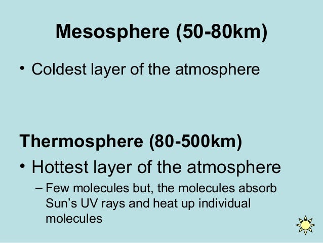 how ozone rays uv absorb of and Weather, Energy Atmosphere Layers Transfer the how ozone rays uv absorb of and Weather, Energy Atmosphere Layers Transfer the
