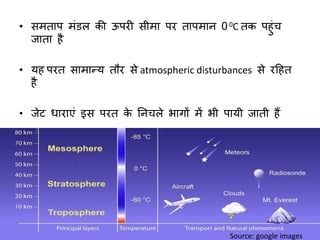 Atmosphere (hindi) | PDF