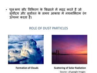 Atmosphere (hindi) | PPT