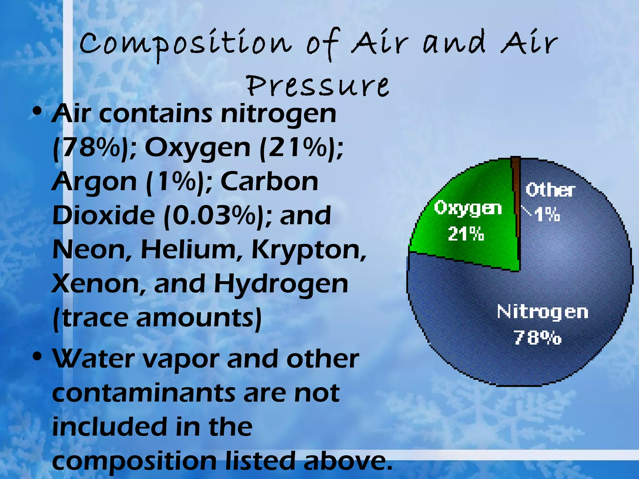 Composition of Air and Air
            Pressure
• Air contains nitrogen
  (78%); Oxygen (21%);
  Argon (1%); Carbon
  Dioxide (0.03%); and
  Neon, Helium, Krypton,
  Xenon, and Hydrogen
  (trace amounts)
• Water vapor and other
  contaminants are not
  included in the
  composition listed above.
 