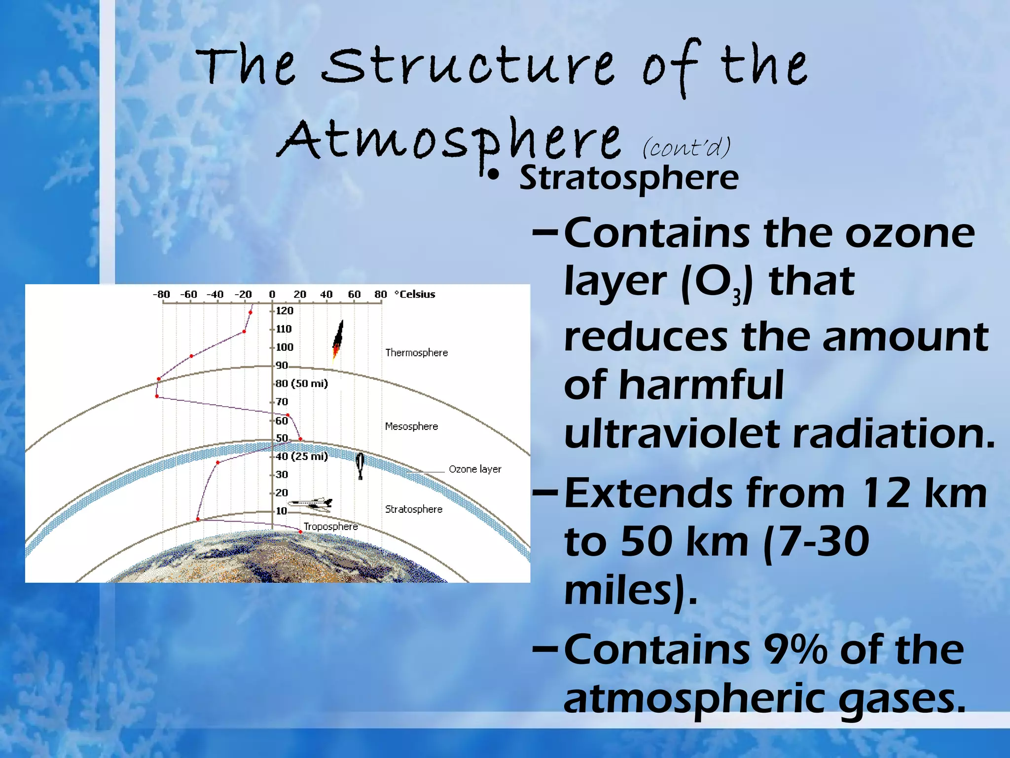 The Structure of the
  Atmosphere (cont’d)
         • Stratosphere
           – Contains the ozone
             layer (O3) that
             reduces the amount
             of harmful
             ultraviolet radiation.
           – Extends from 12 km
             to 50 km (7-30
             miles).
           – Contains 9% of the
             atmospheric gases.
 