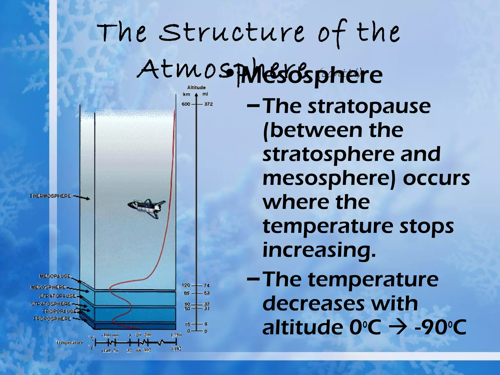 The Structure of the
  Atmosphere (cont’d)
        • Mesosphere
          – The stratopause
            (between the
            stratosphere and
            mesosphere) occurs
            where the
            temperature stops
            increasing.
          – The temperature
            decreases with
            altitude 0oC  -90oC
 