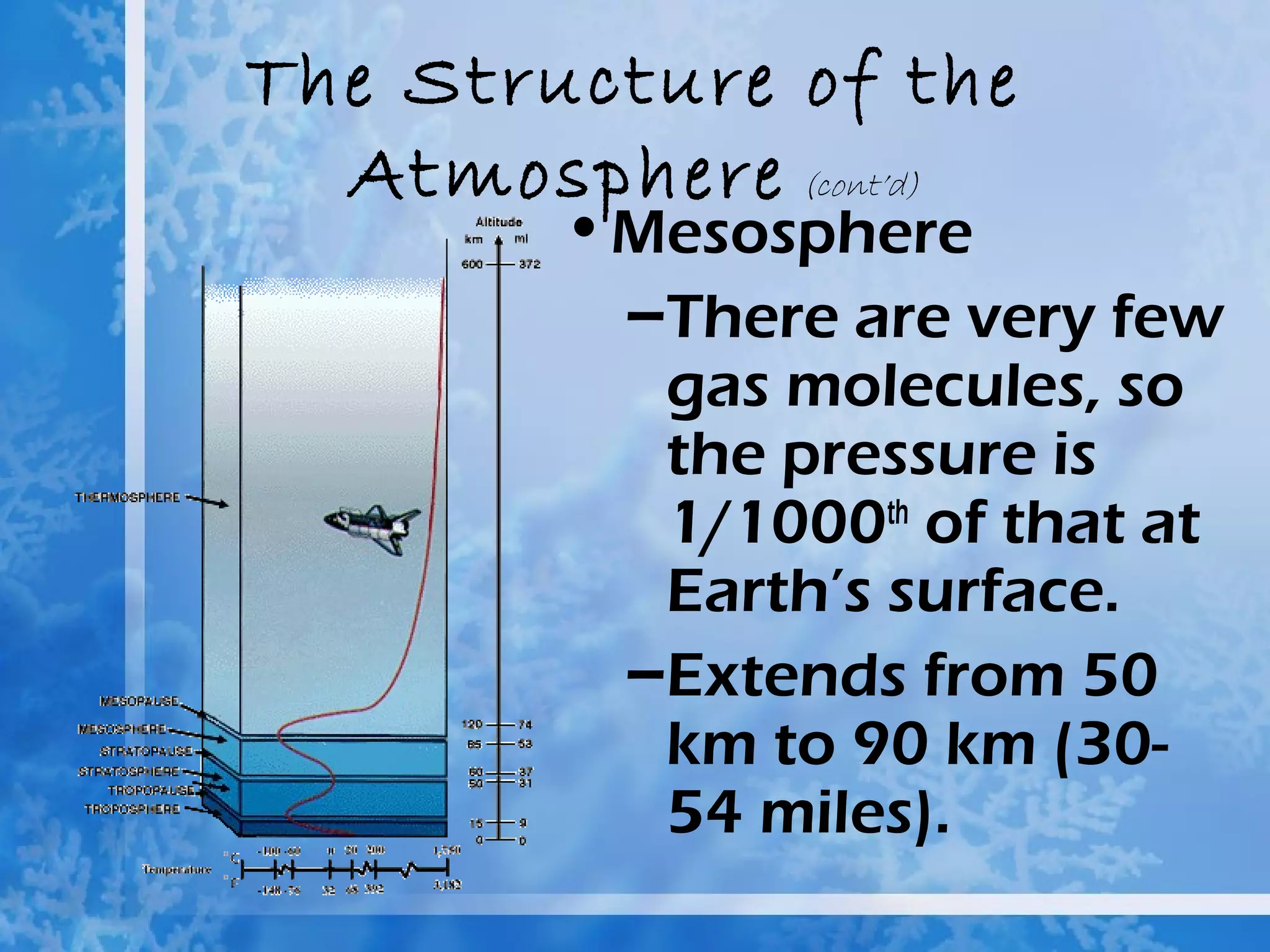 The Structure of the
  Atmosphere (cont’d)
        • Mesosphere
          –There are very few
           gas molecules, so
           the pressure is
           1/1000th of that at
           Earth’s surface.
          –Extends from 50
           km to 90 km (30-
           54 miles).
 