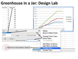 Greenhouse in a Jar: Design Lab
 