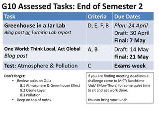 G10 Assessed Tasks: End of Semester 2
Task                                           Criteria Due Dates
Greenhouse in a Jar Lab                        D, E, F, B Plan: 24 April
Blog post or Turnitin Lab report                          Draft: 30 April
                                                          Final: 7 May
One World: Think Local, Act Global             A, B       Draft: 14 May
Blog post                                                 Final: 21 May
Test: Atmosphere & Pollution                   C          Exams week
Don’t forget:                                  If you are finding meeting deadlines a
    • Review tasks on Quia                     challenge come to MrT’s lunchtime
          8.1 Atmosphere & Greenhouse Effect   ‘club’ (Mon-Thurs) for some quiet time
          8.2 Ozone Layer                      to sit and get work done.
          8.3 Pollution
    • Keep on top of notes.                    You can bring your lunch.
 