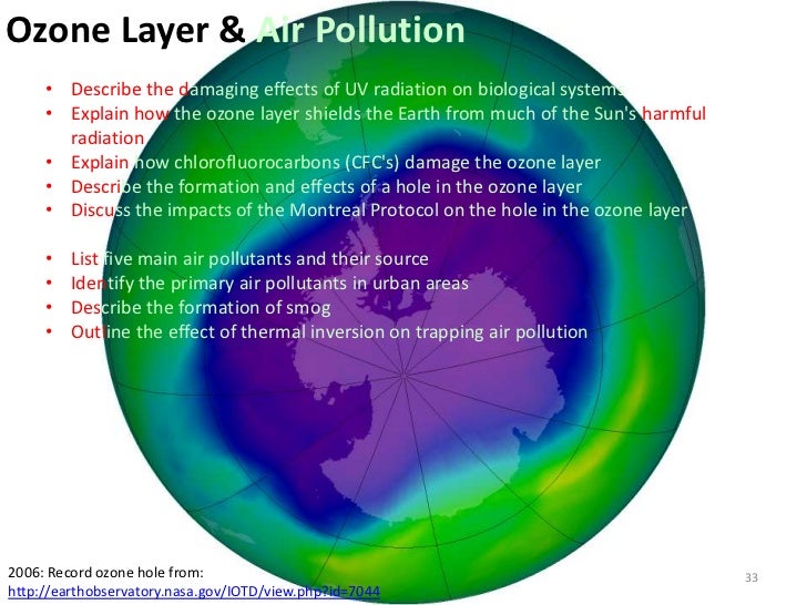 What are the effects of pollution on the ozone layer?