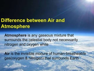Difference between Air and
Atmosphere
Atmosphere is any gaseous mixture that
surrounds the celestial body not necessarily
nitrogen and oxygen while
Air is the invisible mixture of human-breatheable
gas(oxygen & nitrogen) that surrounds Earth
 