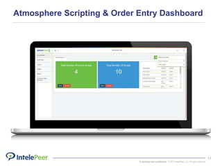 Proprietary and confidential. © 2015 IntelePeer, Inc. All rights reserved.
11
Atmosphere Scripting & Order Entry Dashboard
 