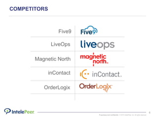 Proprietary and confidential. © 2015 IntelePeer, Inc. All rights reserved.
6
COMPETITORS
Five9
Magnetic North
LiveOps
inContact
OrderLogix
 